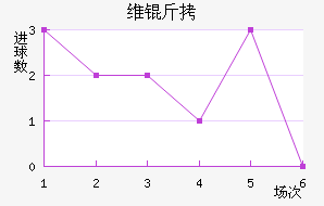 ά����������������