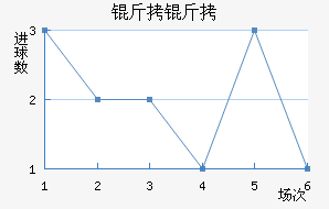 ���˸����°ͺս�������������