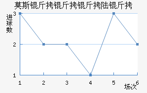 Ī˹������½����������������