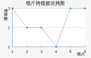 ���Ӷ�˹��������������