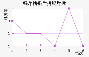 �����˽�������������