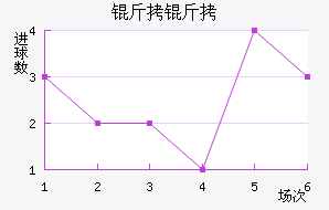 ���ǽ�������������