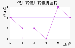 ˹�����غ��ſ˽�������������