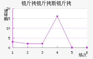 ����˹�ǽ�������������