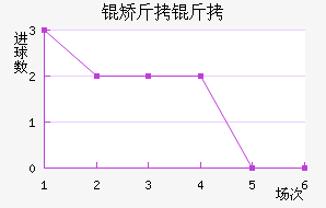 �ý����������������