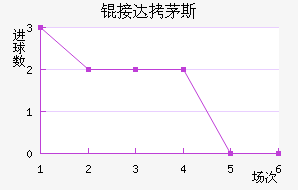 �Ӵ�é˹��������������