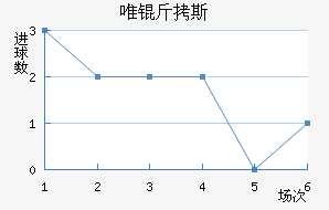 Ψ��˹ķ��������������