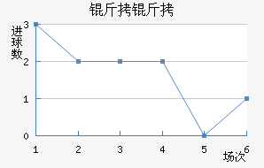 ����Ľ��ڽ�������������