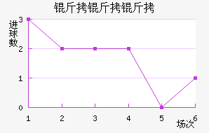 �����ɽ�������������