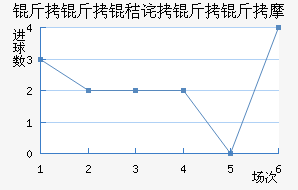 �����ղ�����Ħ��������������