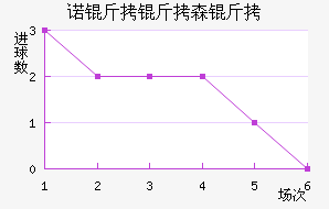 ŵ����ɭ�ֽ�������������