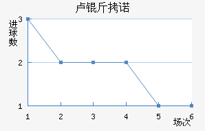 ¬��ŵ��������������