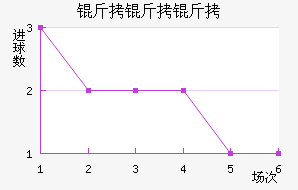 �������˽�������������