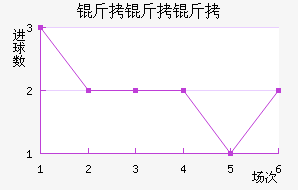 �����ս�������������