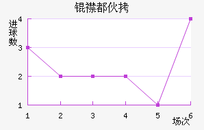 �󶼻ᾯ���������������