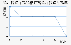 �����ղ�����Ħ��������������