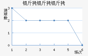 �����ٽ�������������