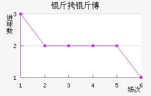 ���ﲩ����������������