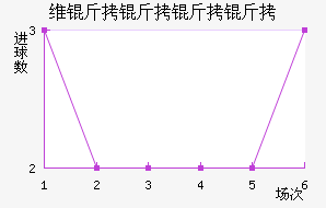 ά������Ɲ��������������