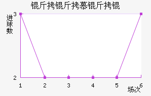 ����Ľ��ڽ�������������