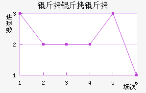 ��������������������