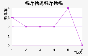 ��ķ��Ľ�������������