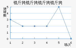 �������ǽ�������������