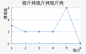 ��������������������