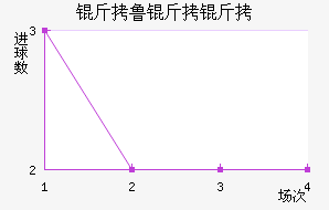 ��³���޽�������������