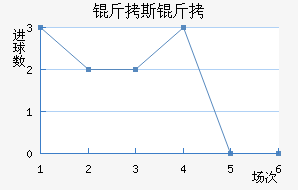 ��˹�˽�������������