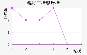 �ſ�����������������