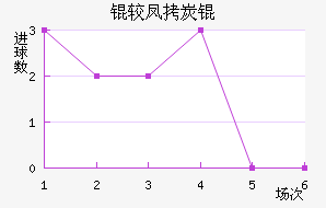 �Ϸ�̿˽�������������