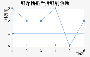 �����˱���������������