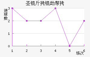 ʥ���ٰ���������������