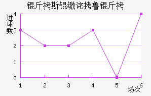 ��˹�ɲ�³�˽�������������