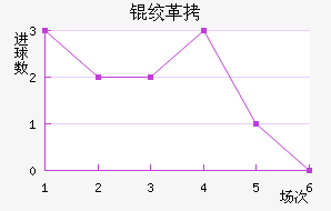 �ʸԽ�������������