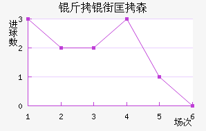 ���ֿ�ɭ��������������