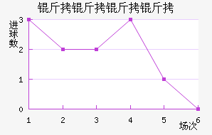ά��˹���ǽ�������������