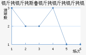 ����˹³������ӽ�������������