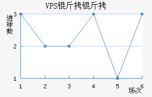 ������������������