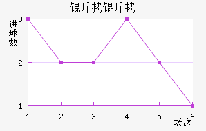 ���ǽ�������������