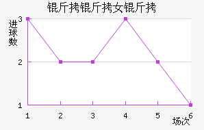 �����ɵ���Ů���������������