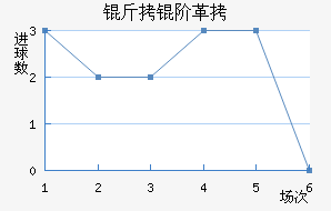 ���׸�������������������