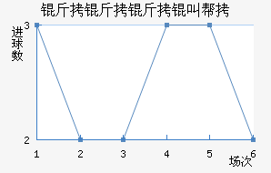 �������а½�������������