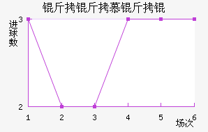 ����Ľ��ڽ�������������