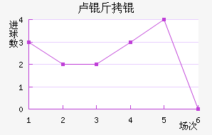 ¬����״Ľ�������������