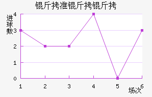 ��׼���ν�������������