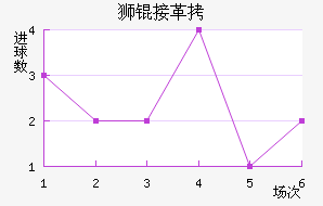 ʨ�Ӹ۽�������������