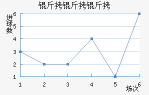 ��������������������