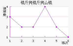 ����ɽŽ�������������